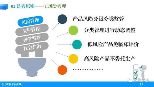 《医疗器械监督管理条例》解读 注册人、备案人与生产企业视角下的企业管理咨询策略